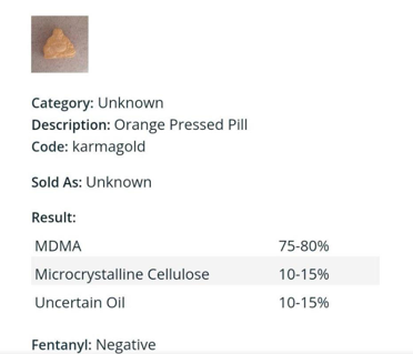 Ecstasy - .35MDMA - Gold Buddha - Moonhaus