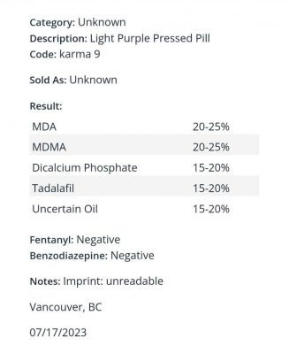 Ecstasy - D12 - MDA | MDMA | Cialis - Moonhaus