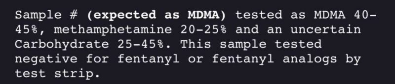 Kim Jung Un Pressed Pill - MDMA | Speed - Moonhaus